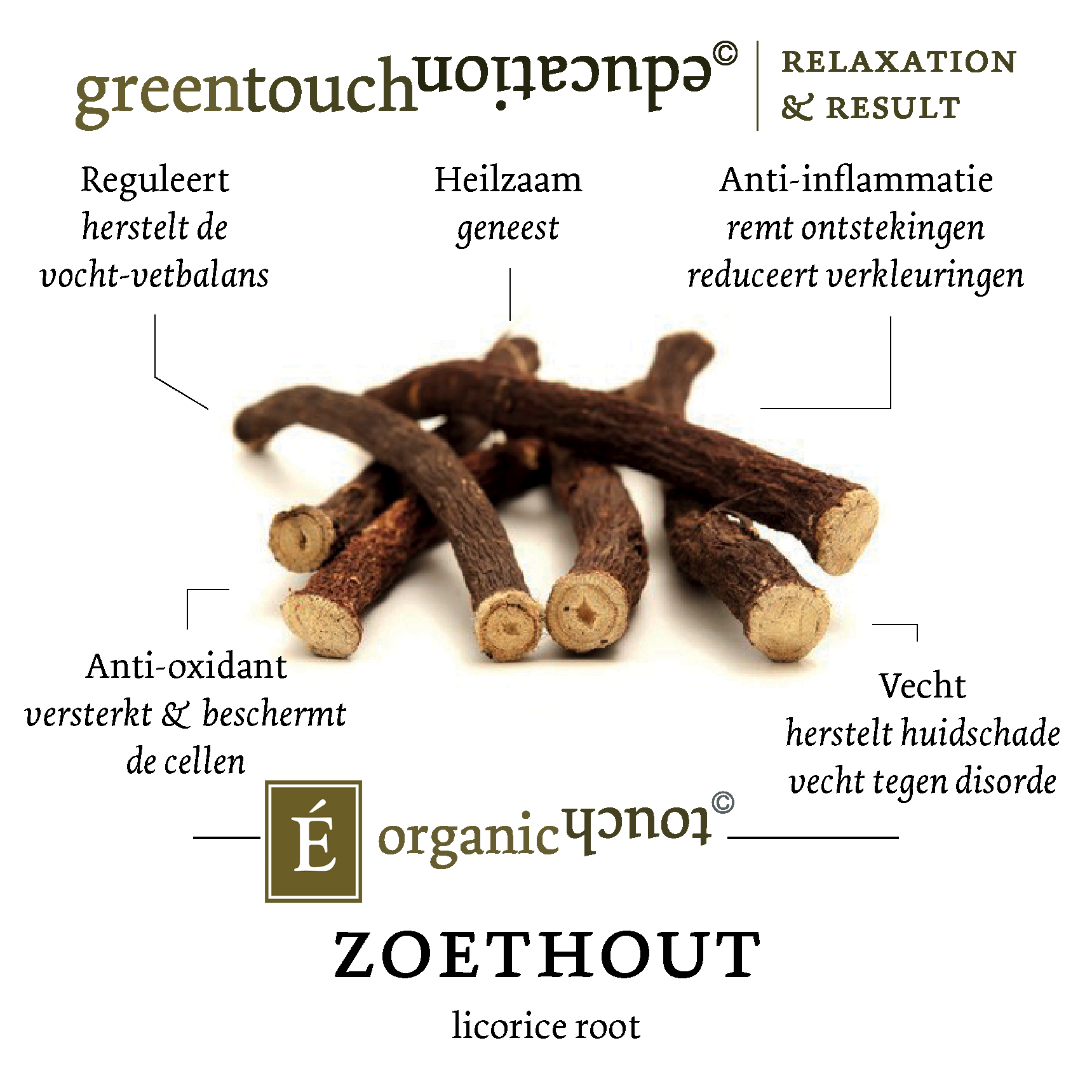 GTE OT INSTA Ingredientenlabel Zoethout